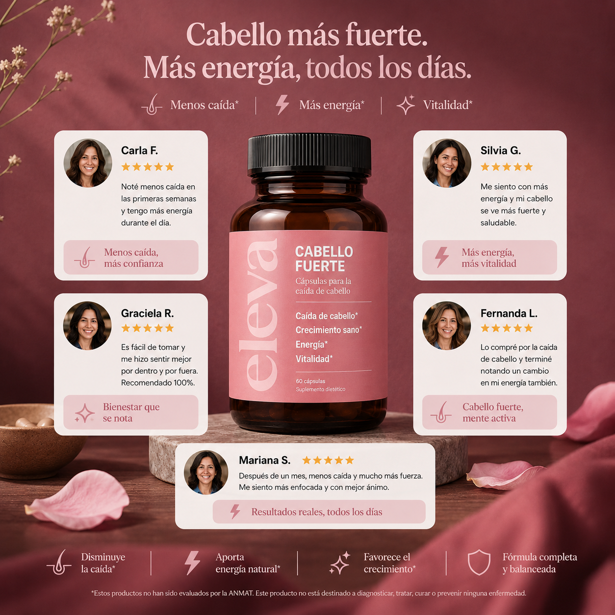 Eliminá la caída del cabello | ELEVA®