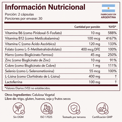 Eliminá la caída del cabello | ELEVA®